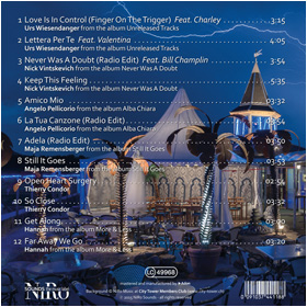 NiRo Music – 2nd Anniversary Sampler (Promo Copy)